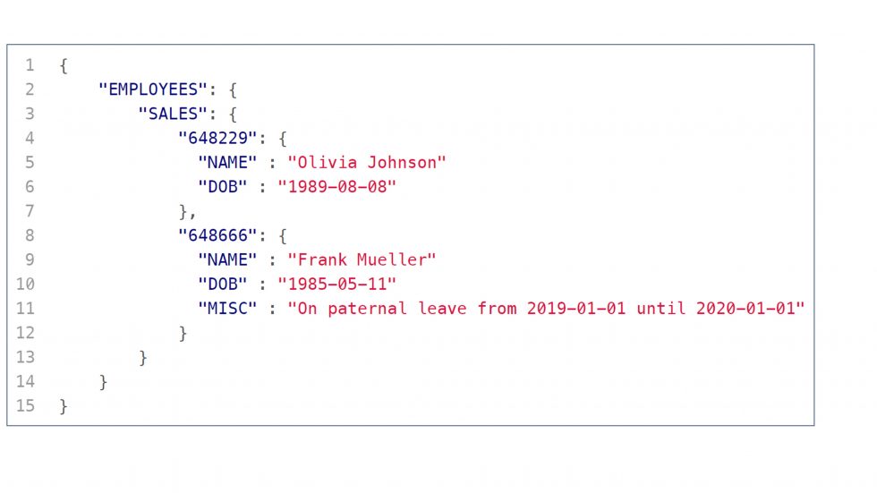 What is structured, semi structured and unstructured data? › Michael ...